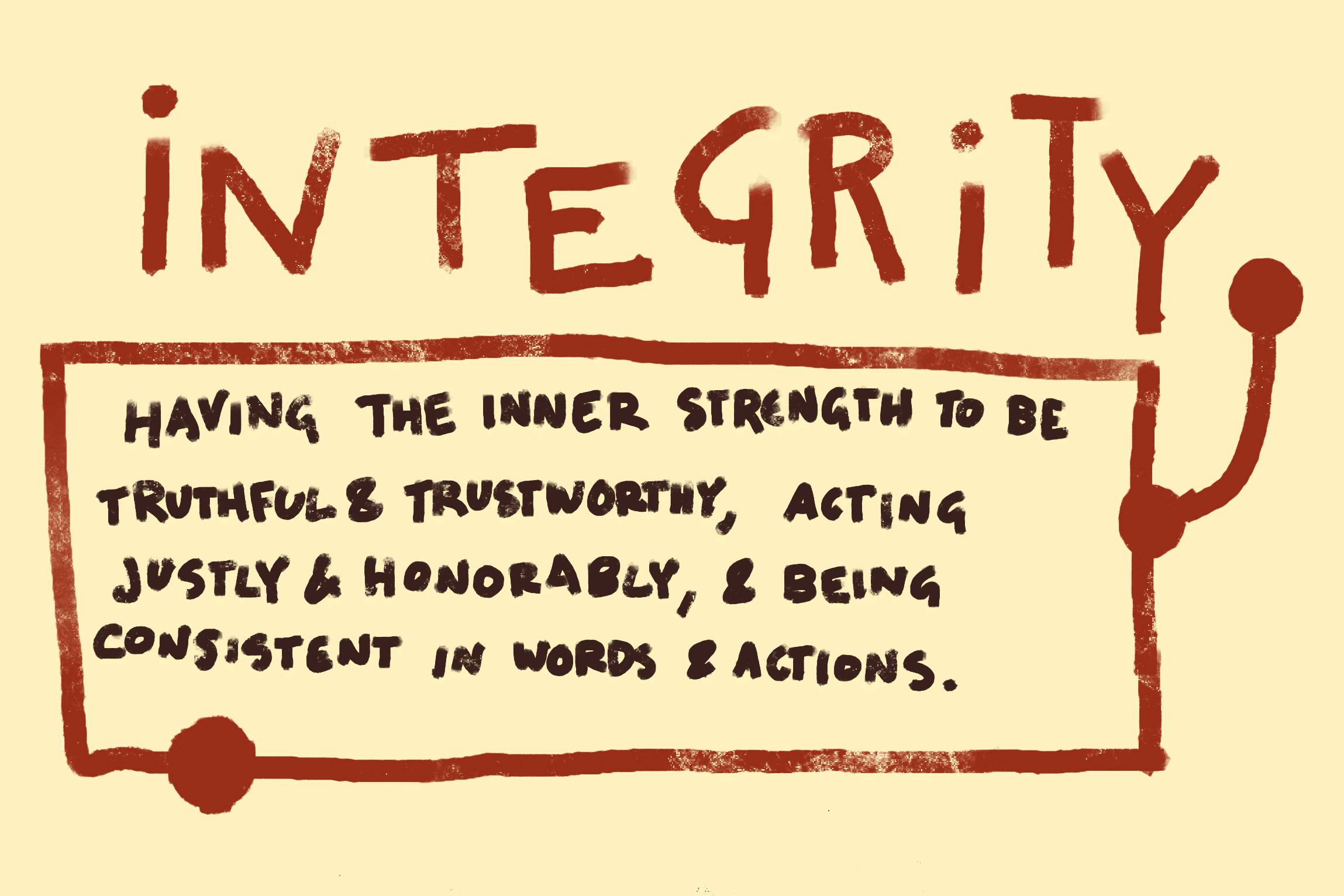 Integrity Definition 